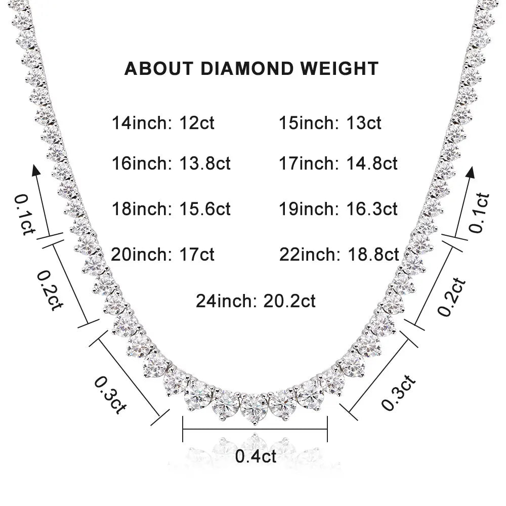 KNOBSPIN 3 Claw D VVS1 Moissanite Tennis Necklace s925 Sterling Silver 18k White Gold GRA Certified Wedding Necklaces for Women