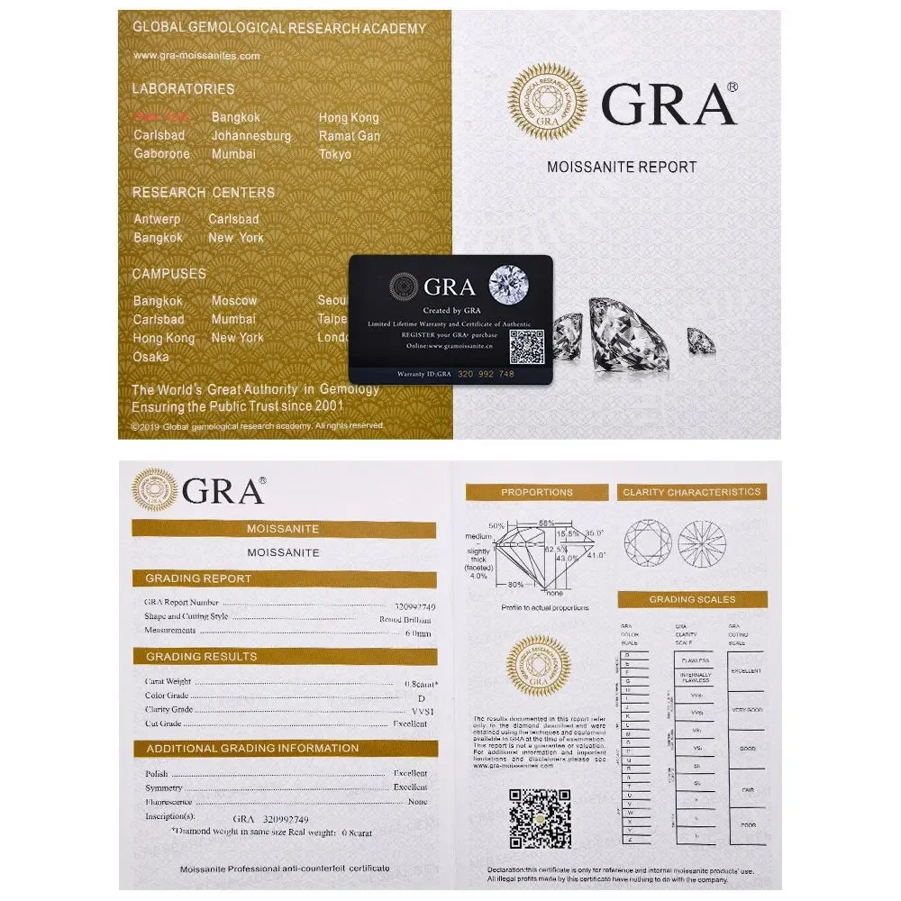 2.6ct D Color Moissanite Hoop Earrings – 925 Sterling Silver, 18K White Gold Plated