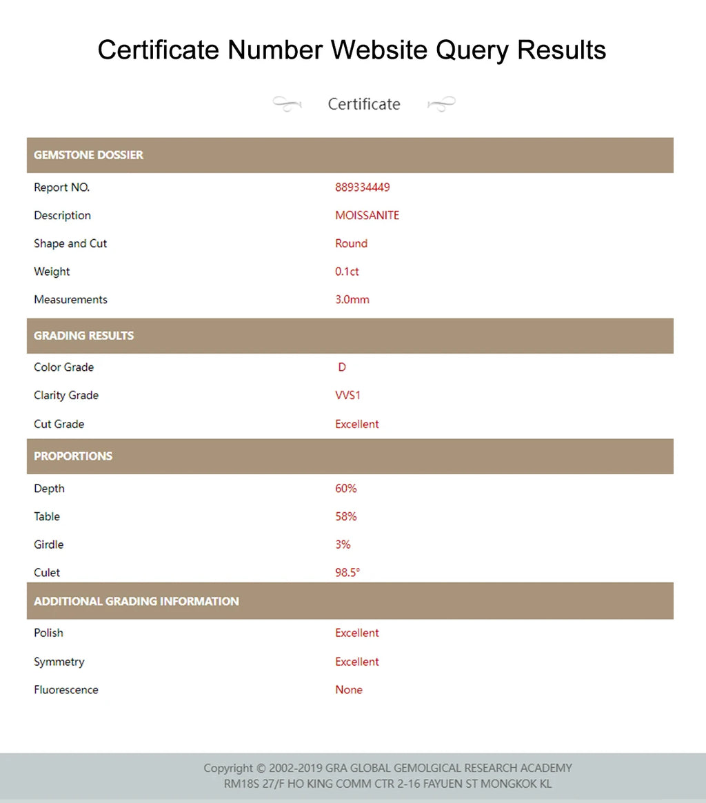 KNOBSPIN 2mm Moissanite Tennis Bracelet 925 Sterling Silver Plated White Gold Bracelet for Women Man Sparkling Party Jewelry