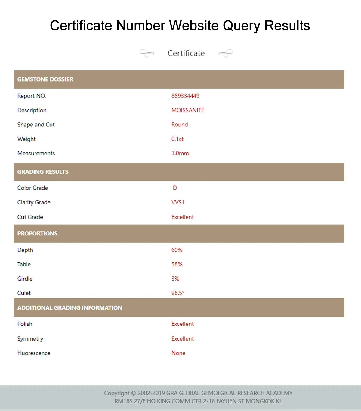 KNOBSPIN 2mm Moissanite Tennis Bracelet 925 Sterling Silver Plated White Gold Bracelet for Women Man Sparkling Party Jewelry